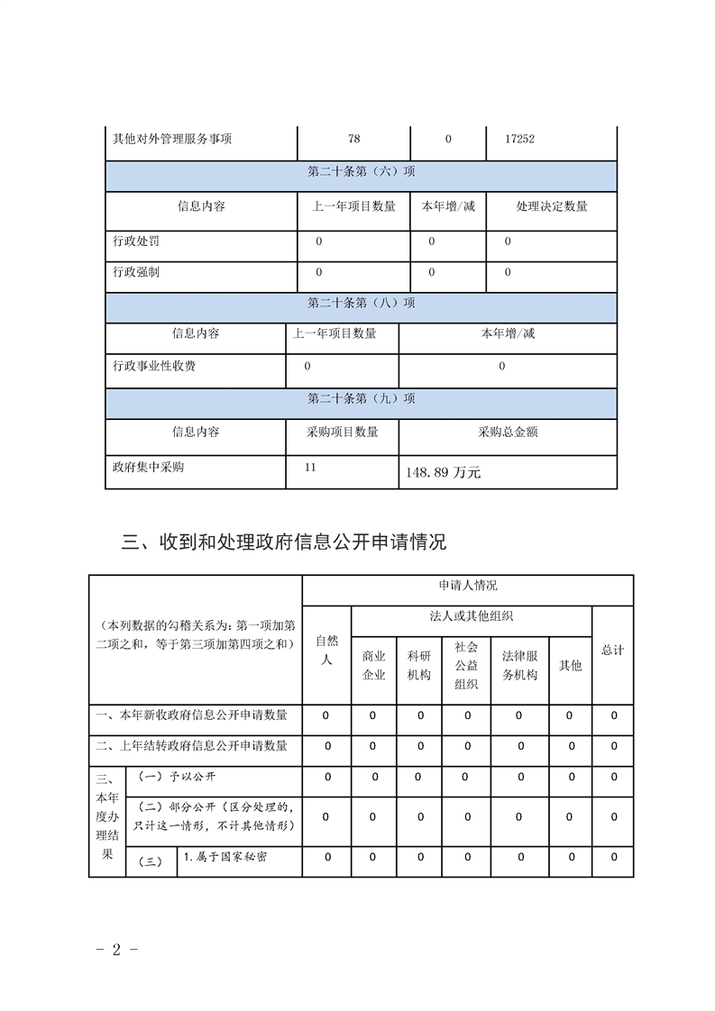 环球国际