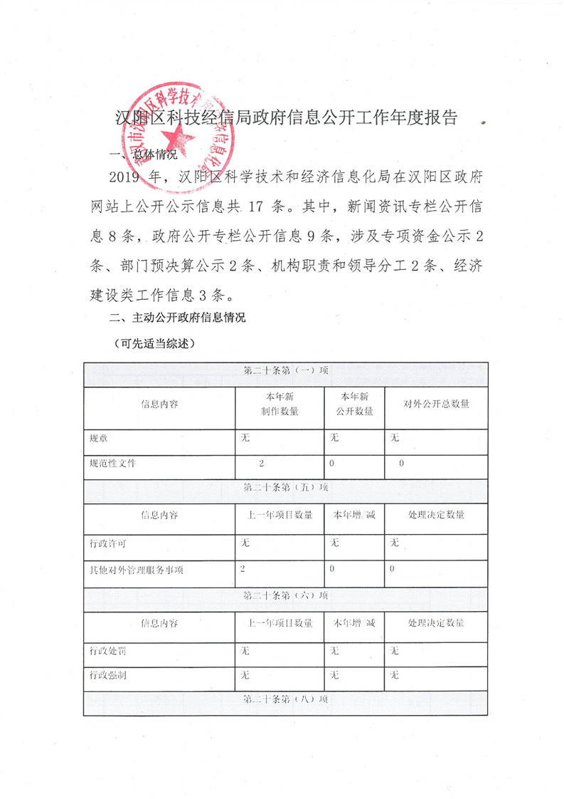 环球国际