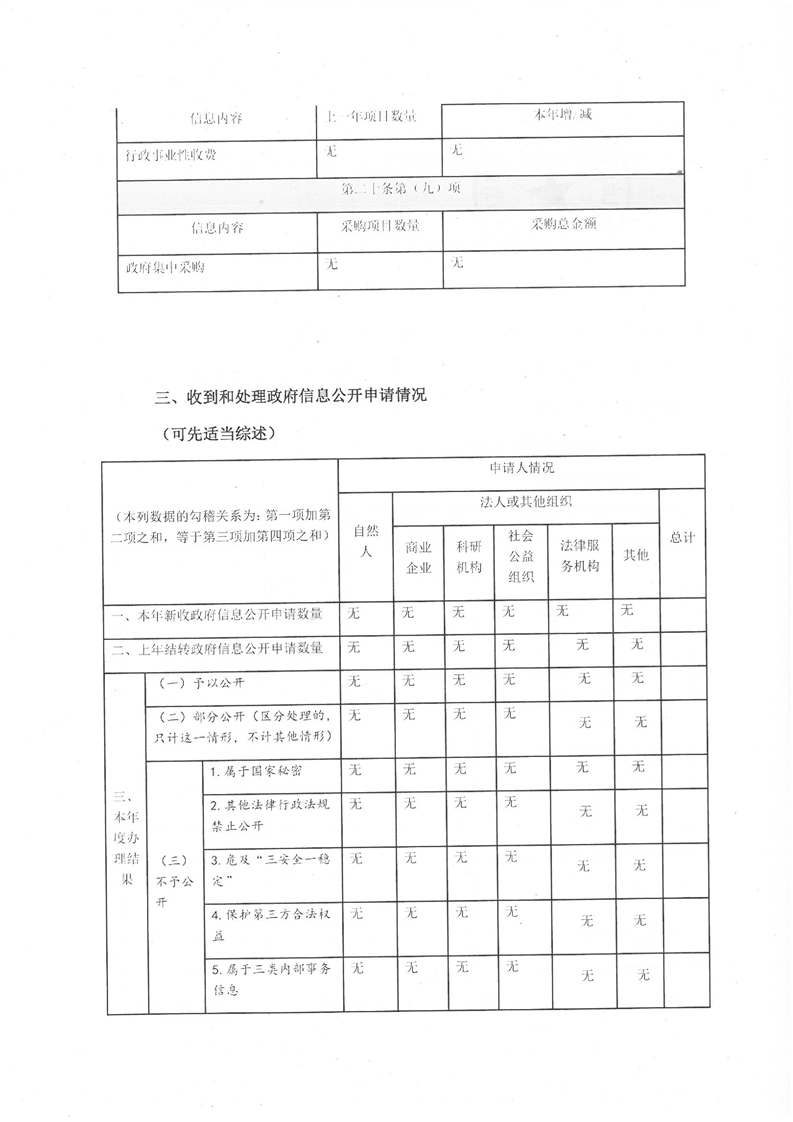 环球国际