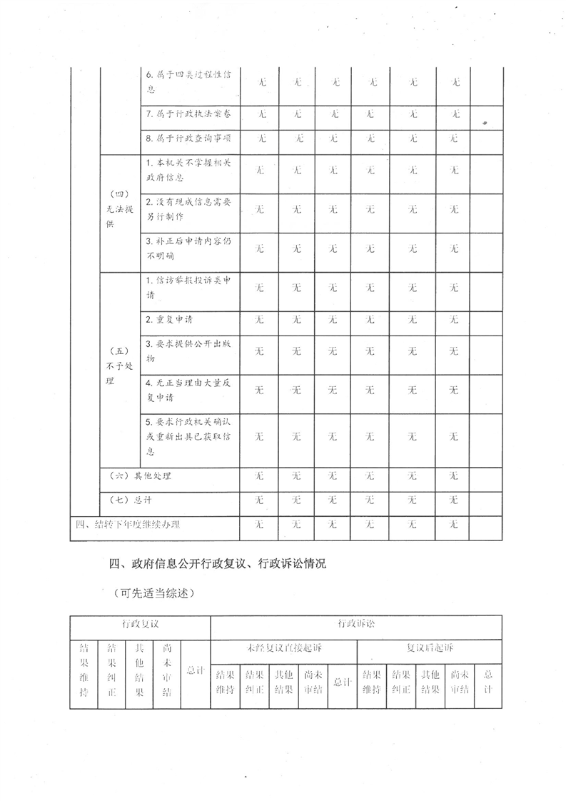 环球国际