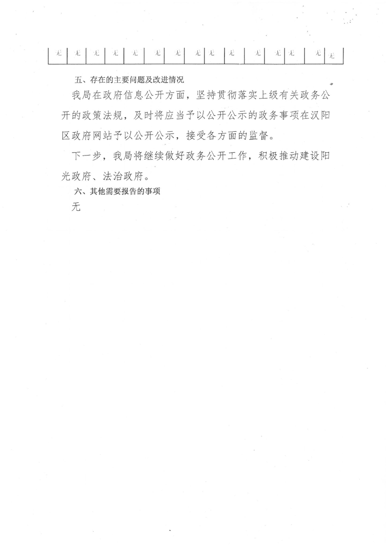 环球国际