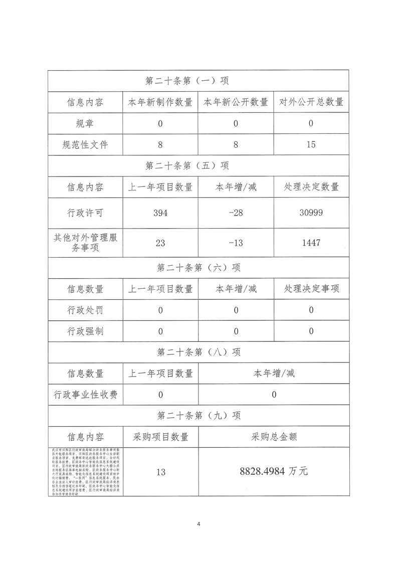 环球国际