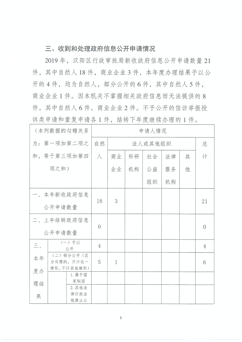 环球国际