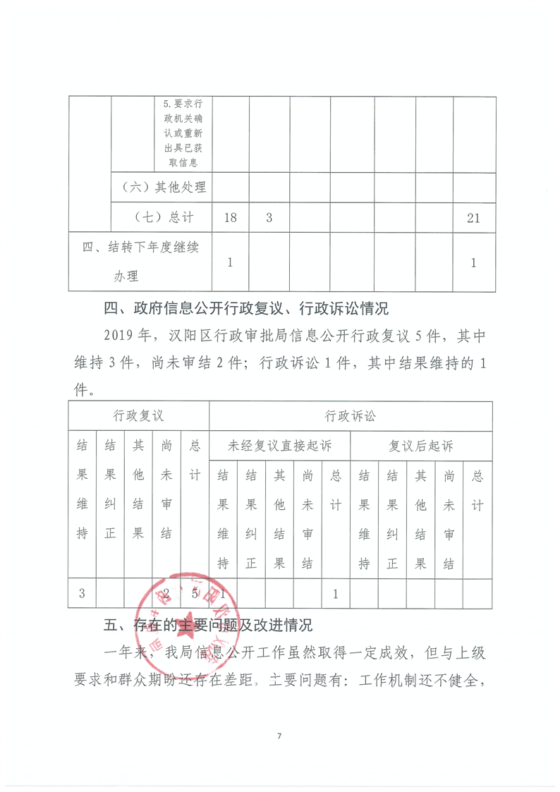 环球国际