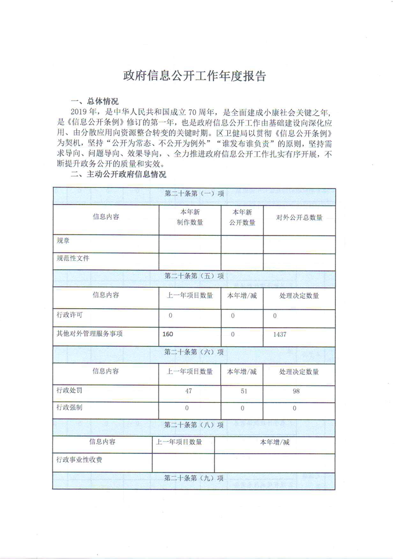 环球国际
