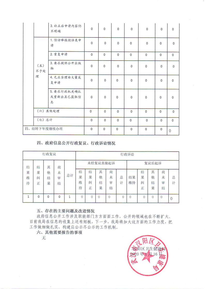 环球国际