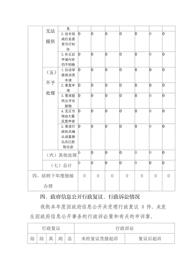 环球国际