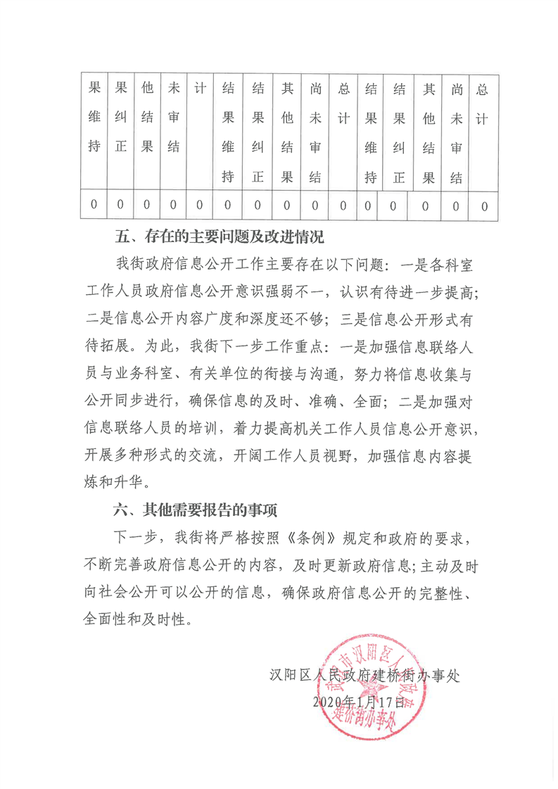 环球国际