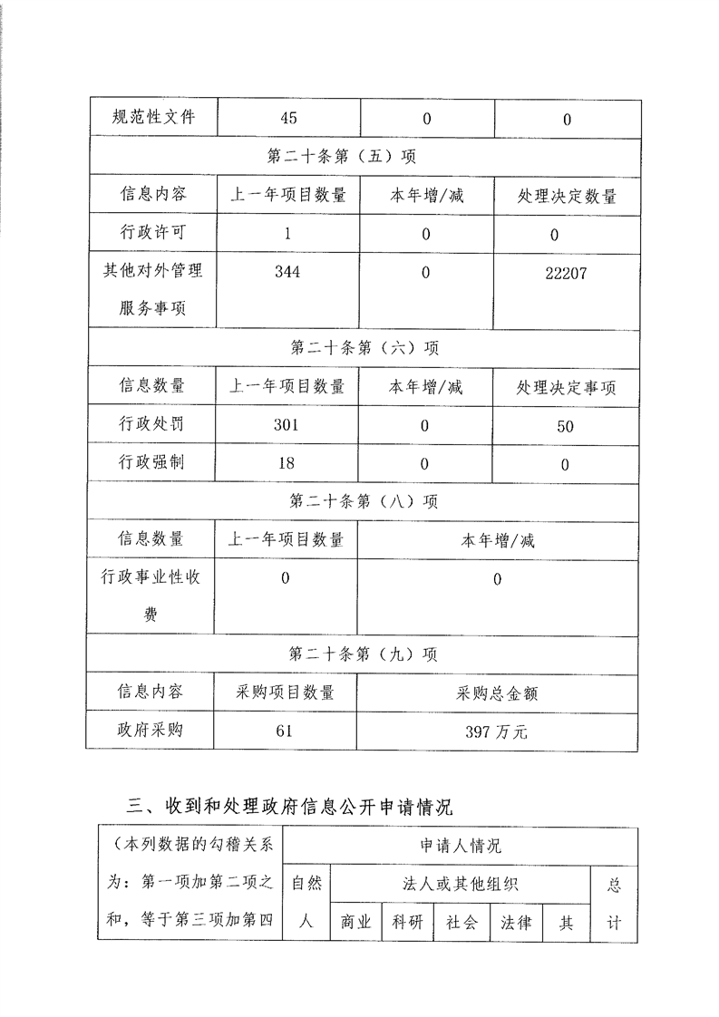 环球国际
