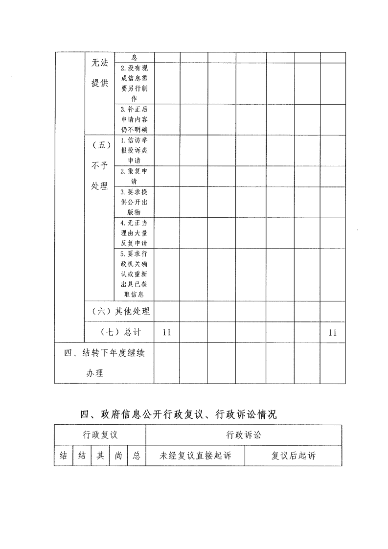 环球国际