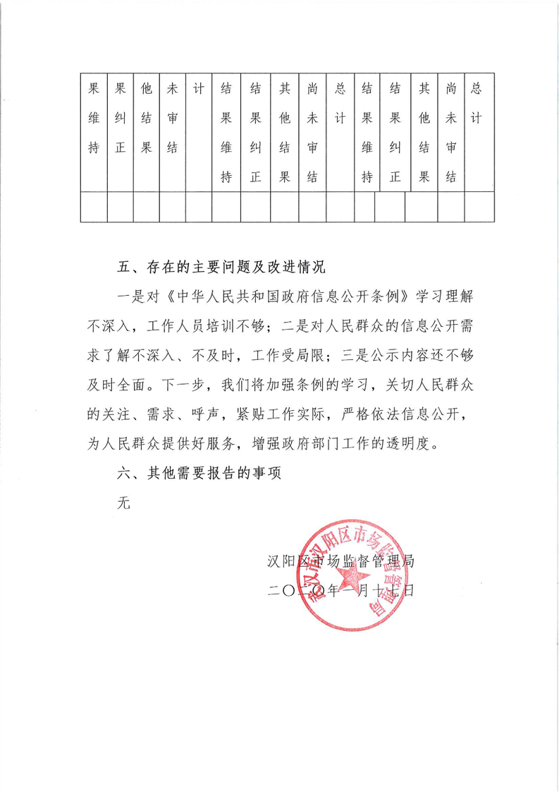 环球国际