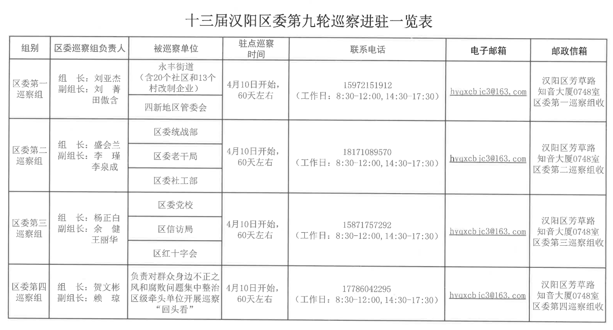 环球国际